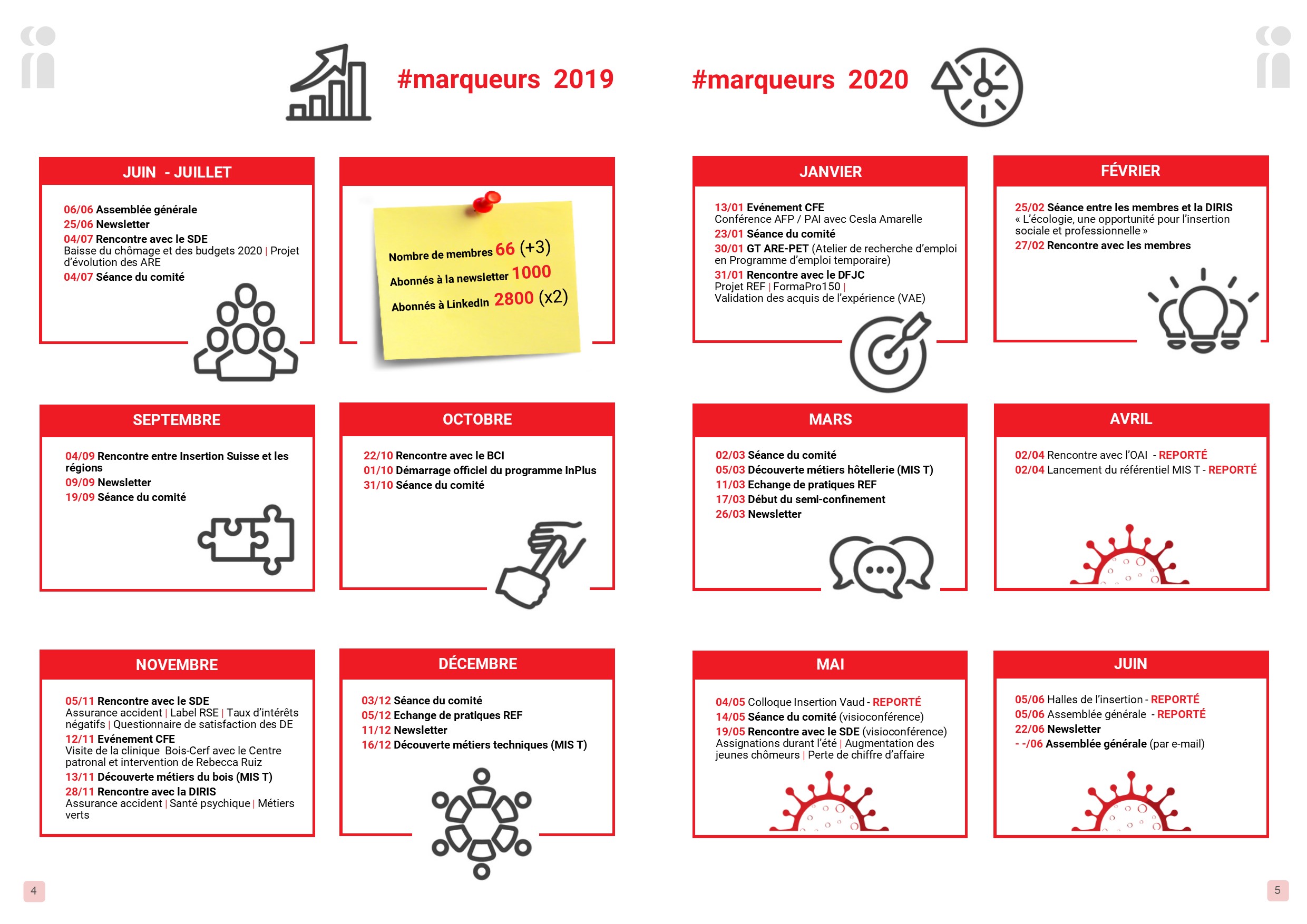 Le rapport d&rsquo;activité 2019-2020 est en ligne